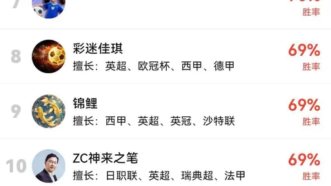 电竞女神新代，2026世界杯官网登录，言，联名潮服成时尚宠儿